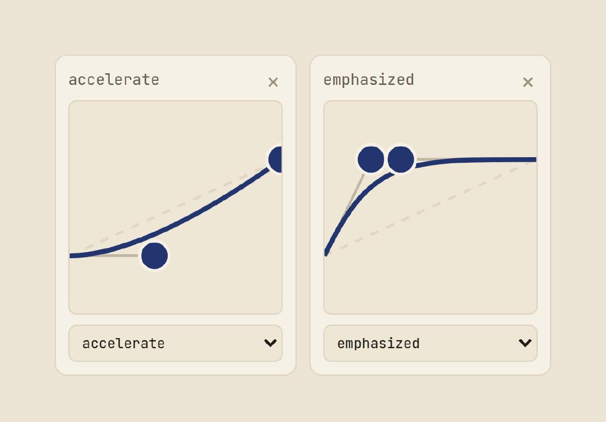 Two easings from the set — curves drawn by hand.