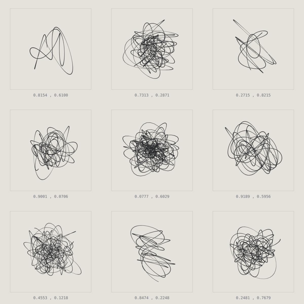 Nine works from the machine, each with its coordinate.